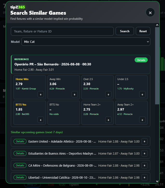 Similar Games reference card expanded with every market and marked markets